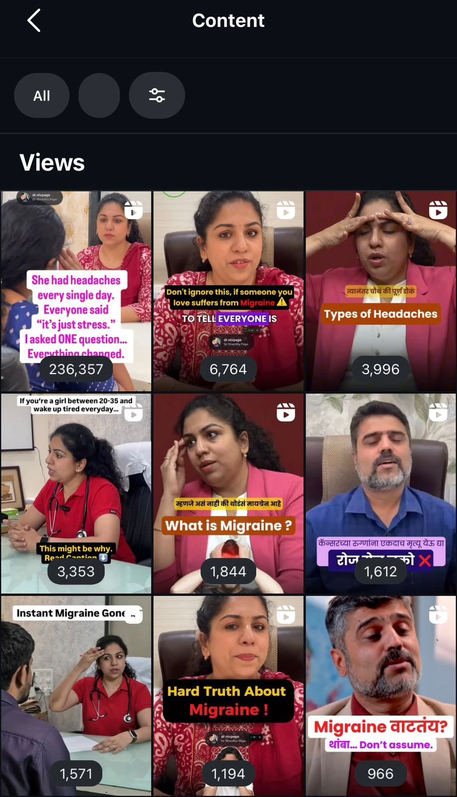H&M top reels — dr.nivpage